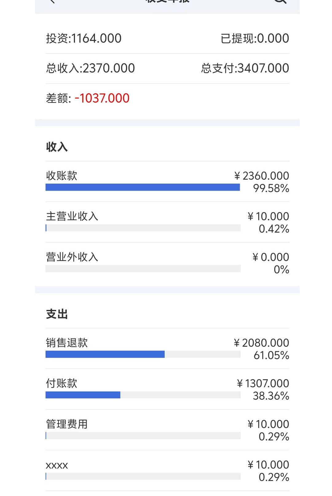 多维适车匠图4