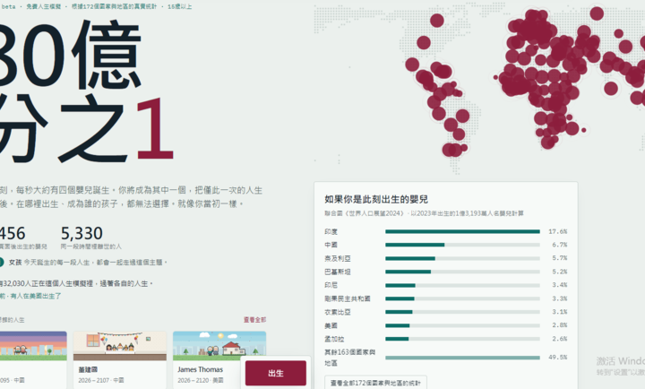 八十亿分之一图3