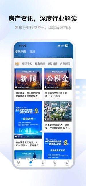 常州住房图3