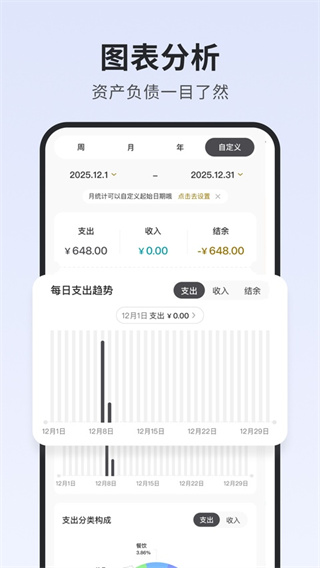 小黑记账图1
