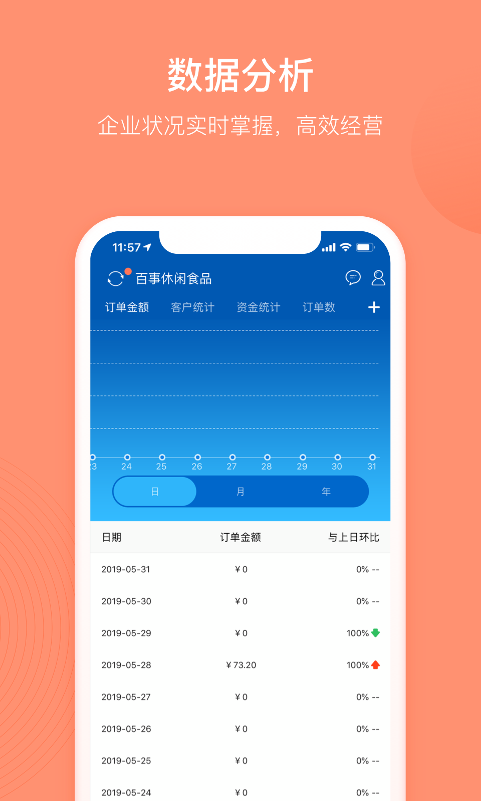 订货宝图4