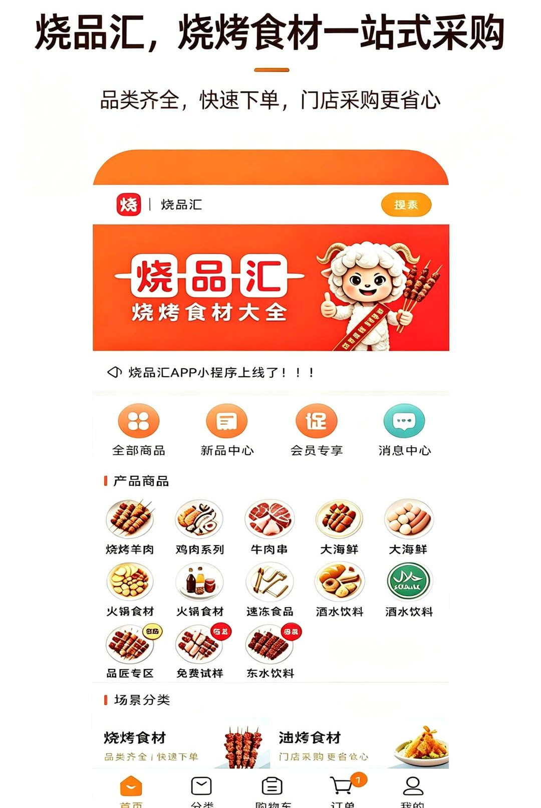 烧品汇图1