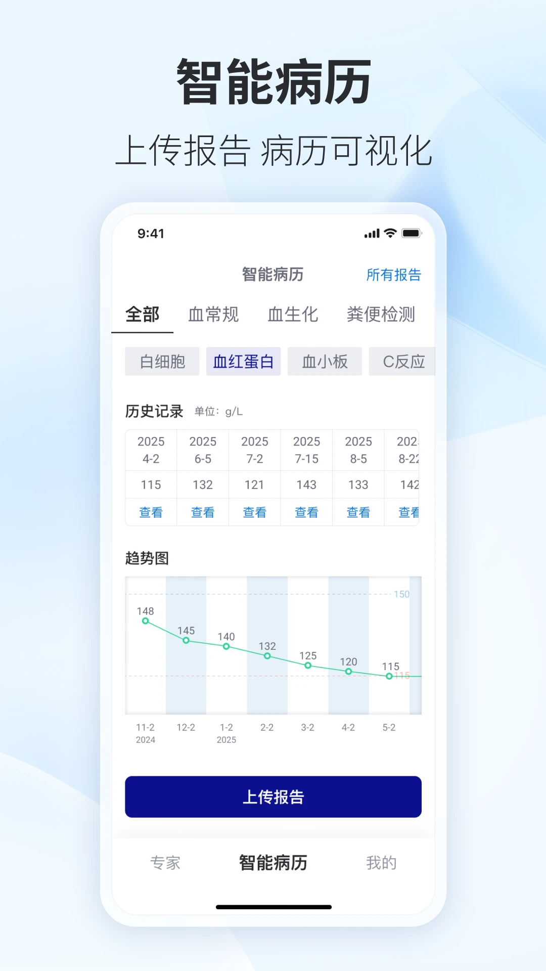 安吉血液图3