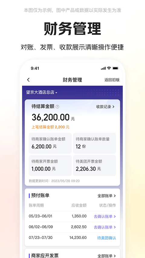 美团酒店商家图5