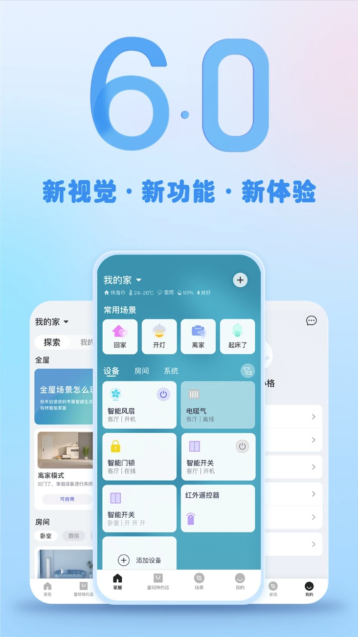 格力+图1