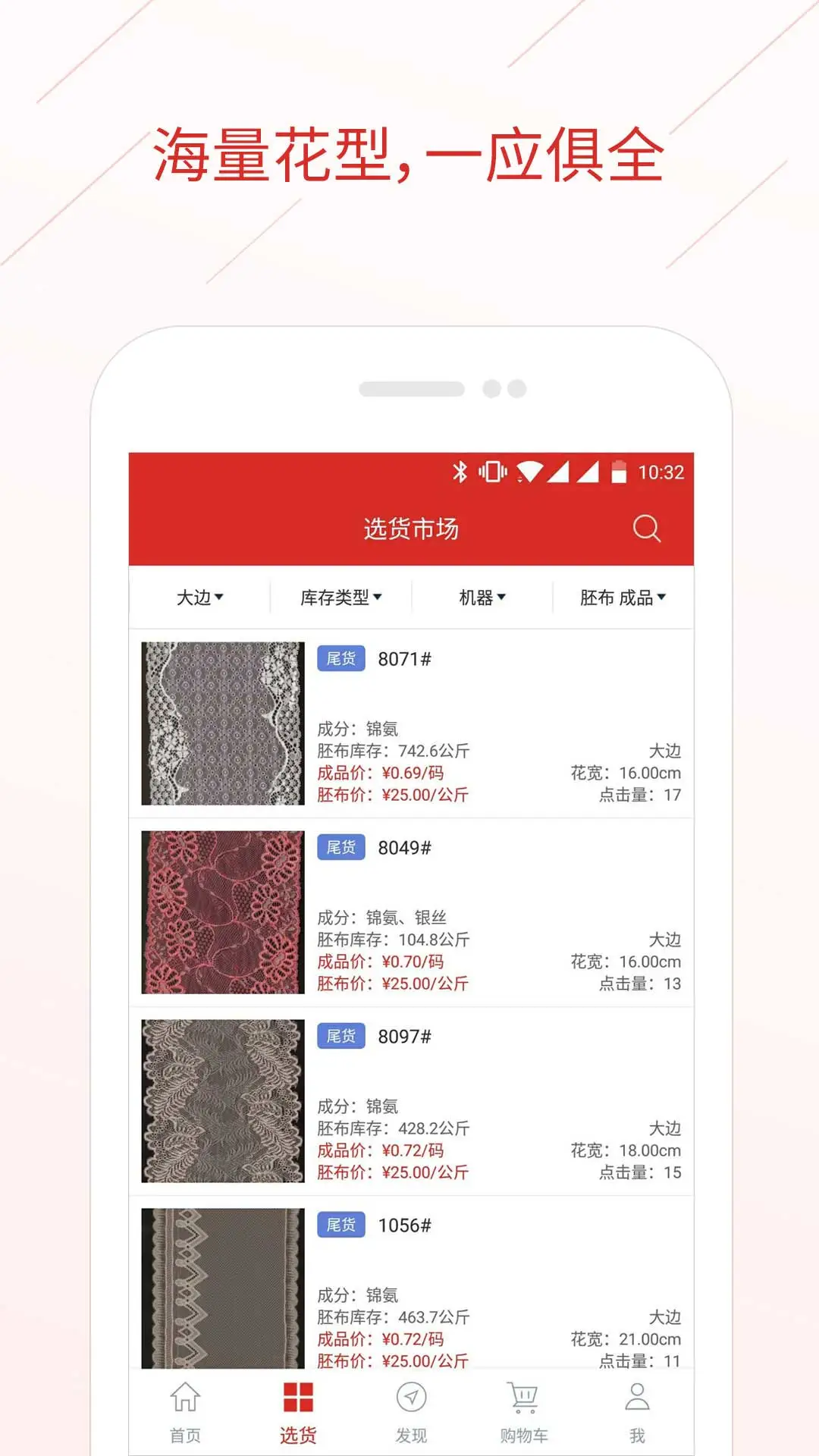 辅布司(原蕾量)5.4.1 蕾丝尾货批发图2