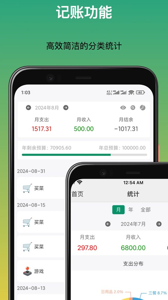 三个管家图1