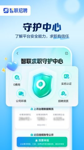 智联招聘图1