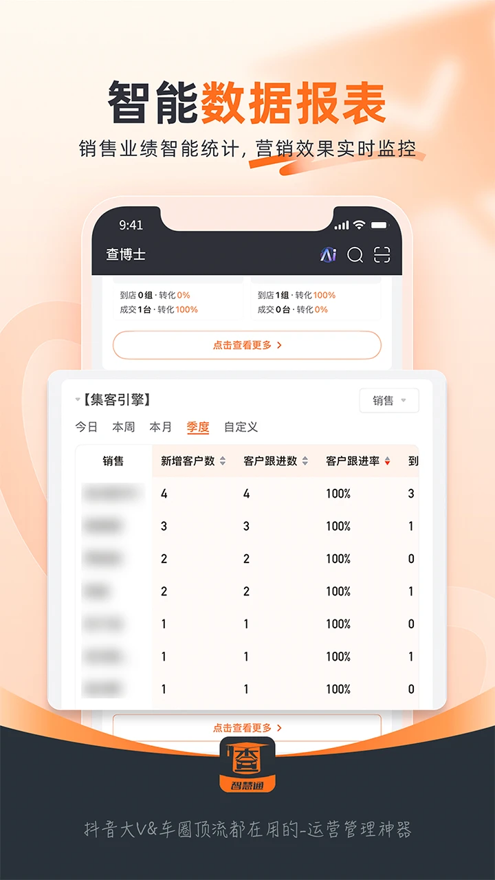 查博士企业版图4