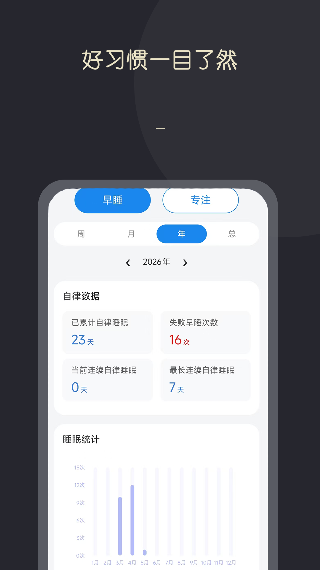 KikLok早睡闹钟图1