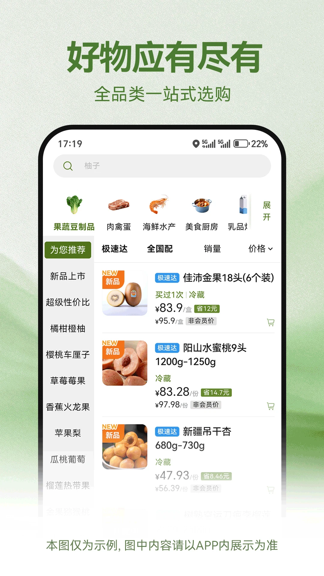 果蔬好·阳光之日图2