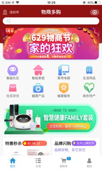 多对多图1