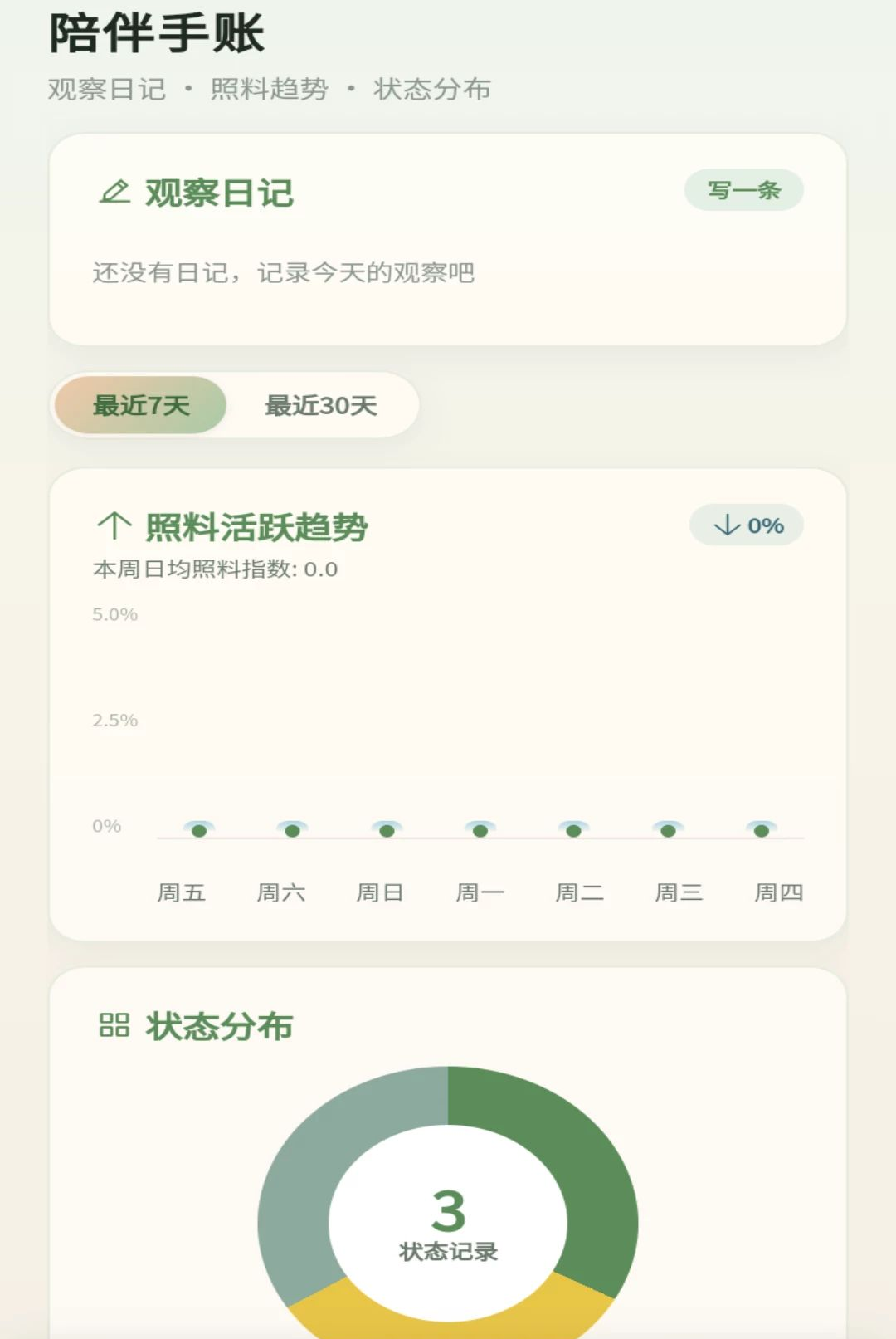有一只羊图4