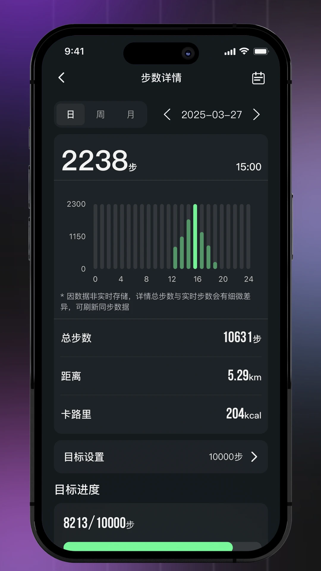 Mini ZoneV2.0.0 官方版
