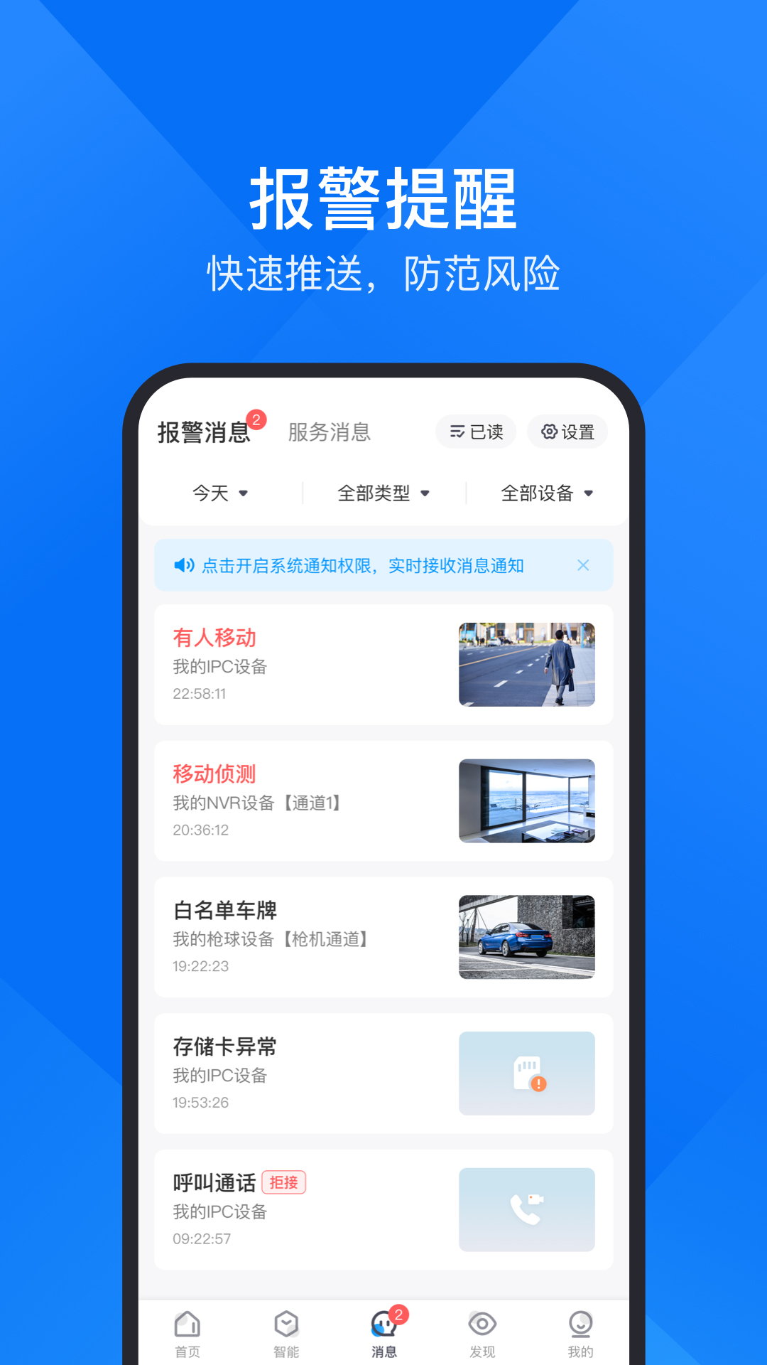 云视通图4