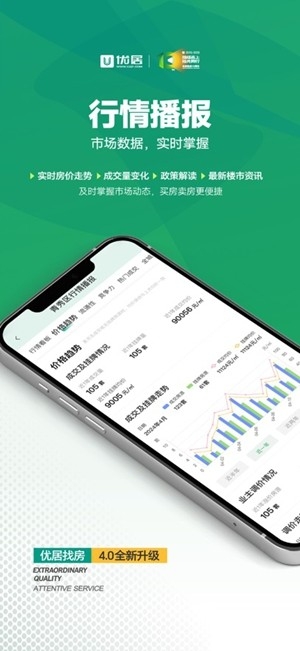 优居找房图2