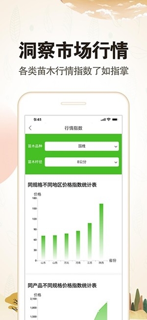 苗木人图2