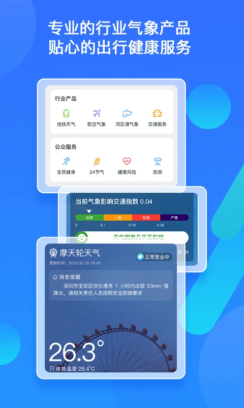 深圳天气图4