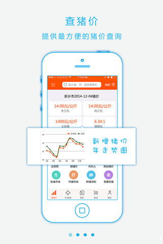 猪易通图1